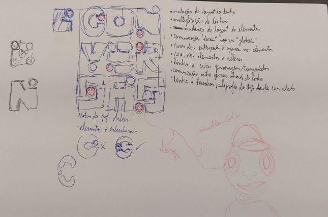 Sketches of the wordmark construction